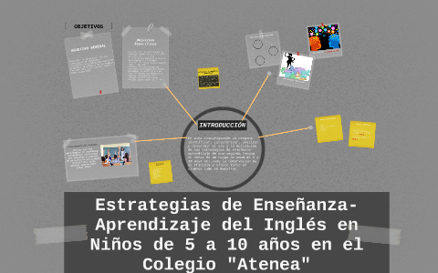 Estrategias de Enseñanza- Aprendizaje by Zyann Galaviz Sanchez on Prezi