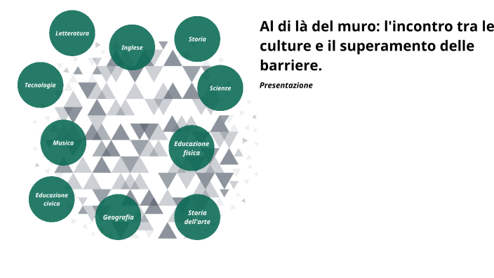 tesina a j by JASIN NUHIJI on Prezi