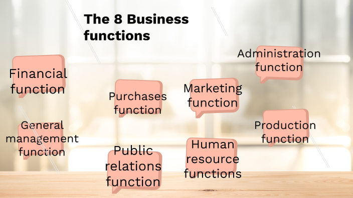 5-functions-of-management-henri-fayol-management-top-5-functions-of