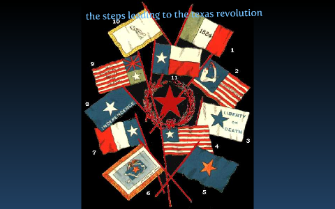 The steps leading to the texas revolution by tre vaughn evans on Prezi