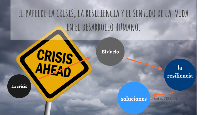 la crisis y la resiliencia by Sofia Michelle Rojas Silva on Prezi
