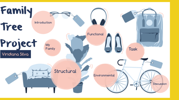 Family tree by Viridiana Silva on Prezi