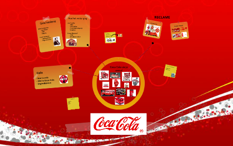 Coca Cola by Wessel Mol on Prezi