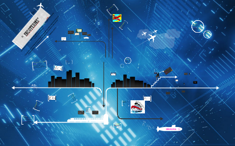 INCOTERMS by karen paredes