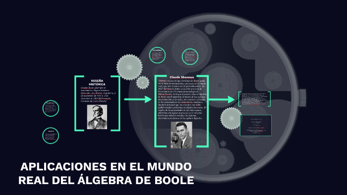 APLICACIONES EN EL MUNDO REAL DEL ÁLGEBRA DE BOOLE by yuber arley ayala
