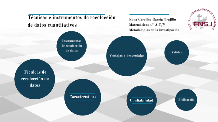 Tecnicas De Recoleccion De Datos Cuantitativos prezi.com