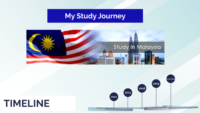 new by Ahmed AlJanabi on Prezi