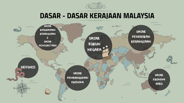 DASAR - DASAR KERAJAAN MALAYSIA By Shaarmila Ravechandran On Prezi