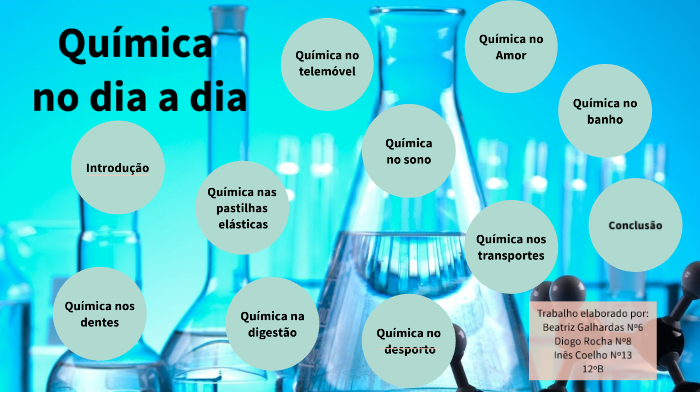 Química no nosso dia a dia by Beatriz Galhardas on Prezi