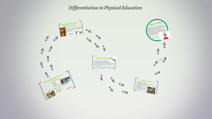 differentiation-in-physical-education-by-matt-walworth