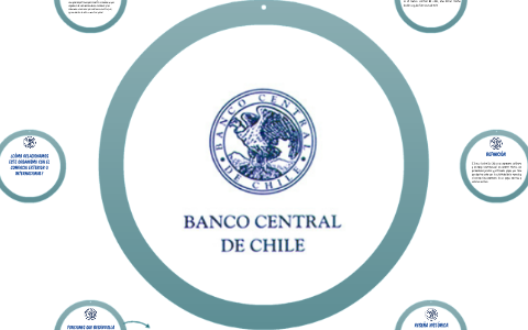 Banco Central De Chile By Cristian Cerda Moya