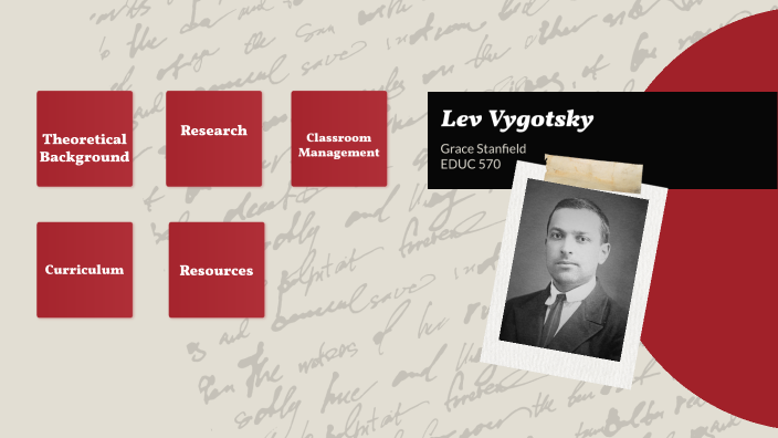 Lev Vygotsky by Grace Stanfield on Prezi