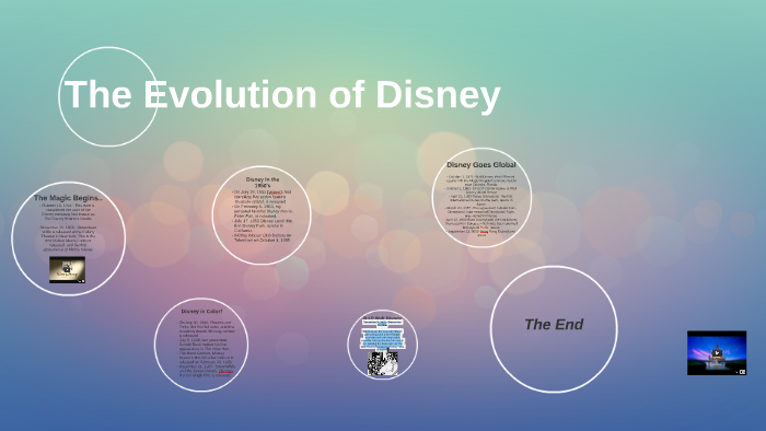 The Evolution of Disney by Barbara Sieczka on Prezi