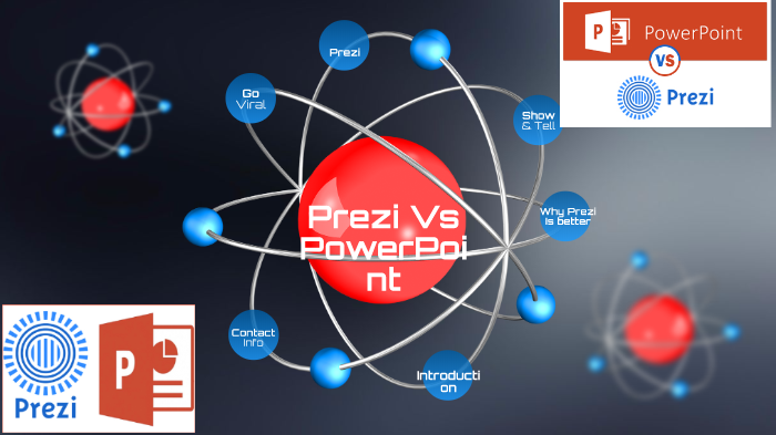 Prezi Vs Powerpoint by Wajeeh Tahir on Prezi