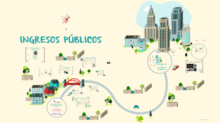 INGRESOS PÚBLICOS By Gissela Chicaiza On Prezi