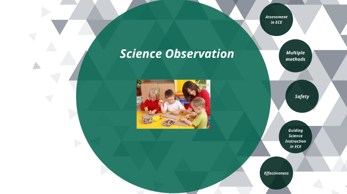 Assessment Concept Map by Sonia Rodriguez on Prezi