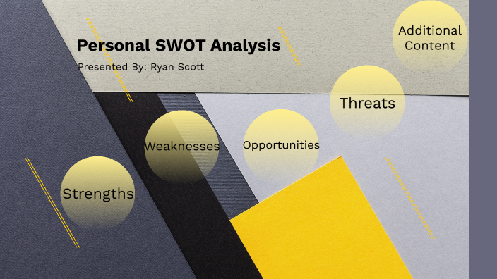 Personal SWOT Analysis by Ryan Scott on Prezi