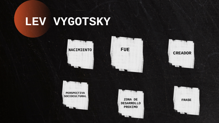 LEV VIGOTSKY by Walter Moreno on Prezi