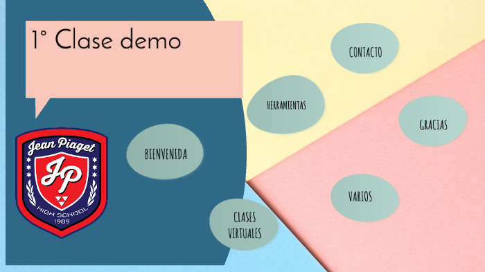 JP 1ª Clase demo by Daniela Morales Rezabala on Prezi