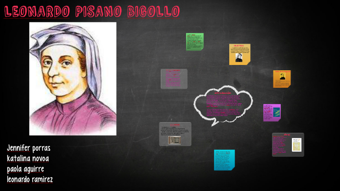 LEONARDO PISANO BIGOLLO by Jeiimy De Naranjo on Prezi Next