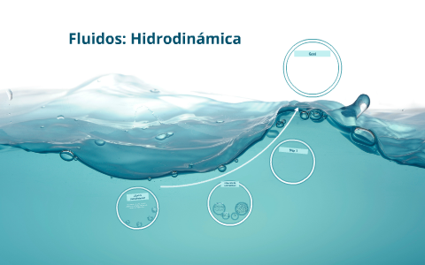 Fluidos:Hidrodinámica by Oswaldo Álvarez on Prezi