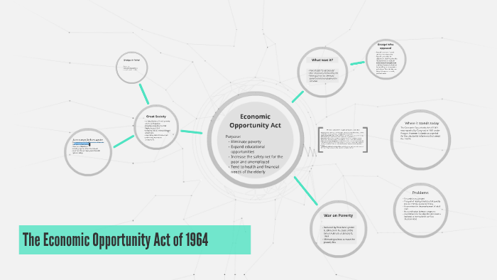 Economic Opportunity Act of 1964 Essays