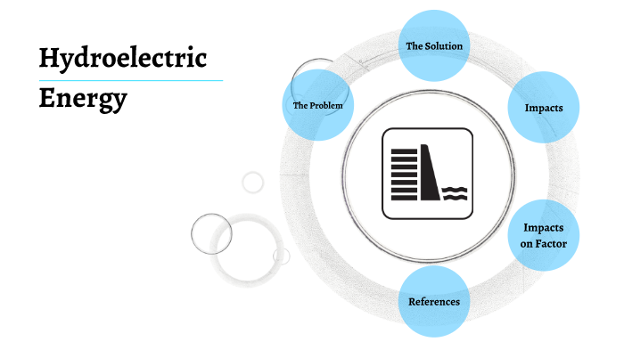 Hydroelectric Energy by Joshua Ho on Prezi