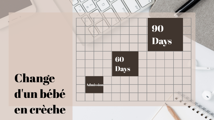Change D Un Bebe En Creche By Melanie Thorot