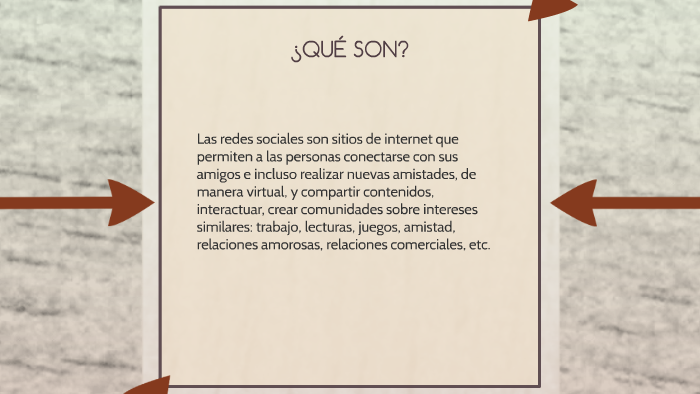 LAS REDES SOCIALES by María Fernanda Ramírez Padilla on Prezi
