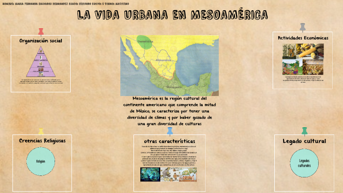 La Vida Urbana En Mesoamerica By María Fernanda Salvador On Prezi