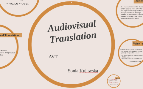 Audio Visual Translation by Sonia Ka on Prezi
