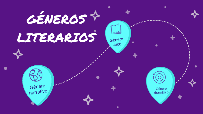 Géneros literarios by Carolina Gomez