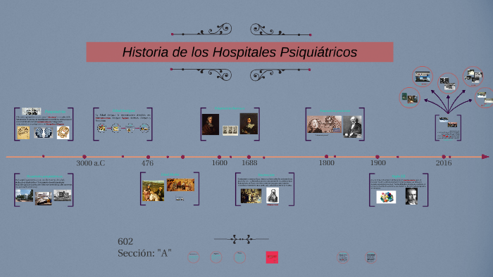 Historia de los Hospitales Psiquiátricos. by Fernanda Alvarado on Prezi