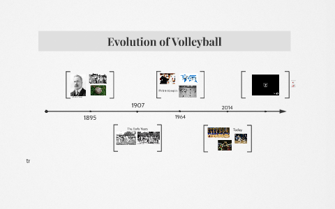 Evolution of Volleyball by Emma Leever