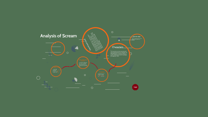 Analysis of Scream by Mark Lewis on Prezi