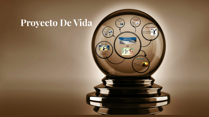 Proyecto De Vida by cristian marquez on Prezi