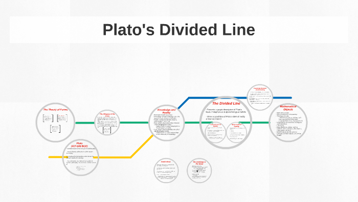 Plato s Divided Line By Taylor Graboski On Prezi plato-s-divided-line-by-taylor-graboski-on-prezi