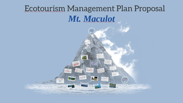 Ecotourism management ppt picture