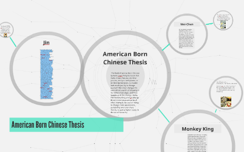 thesis statement for american born chinese