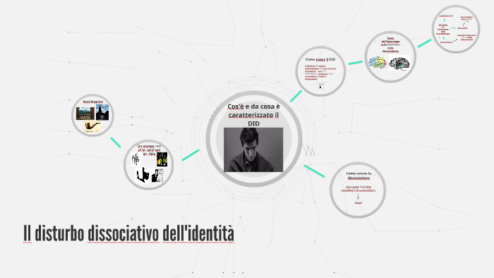 Il disturbo dissociativo dell'identità by emanuele blanco on Prezi