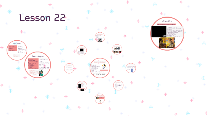Lesson 22 by Jiyoung Jo on Prezi