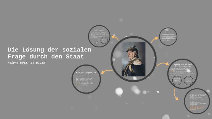 Die Lösung der sozialen Frage durch den Staat by Helena Götz on Prezi