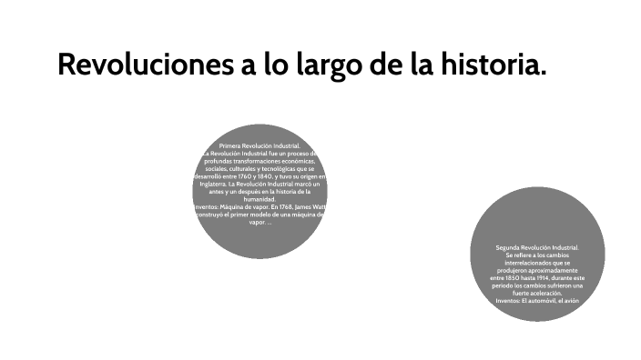 Revoluciones a lo largo de la historia. by Tania Trejos Torres