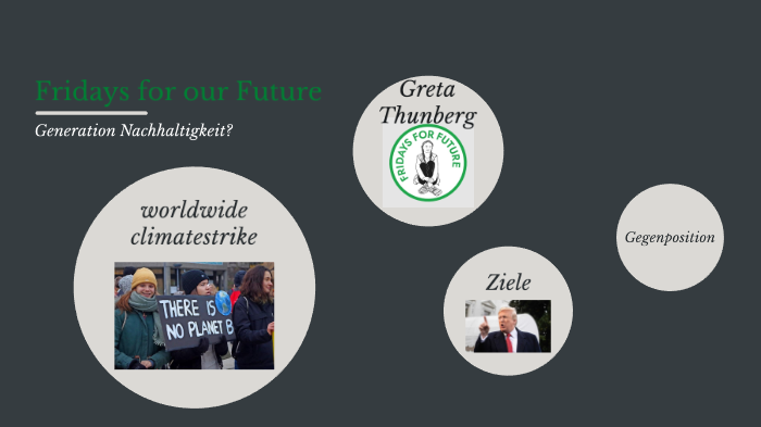 Kopie Von Fridays For Future By Jonas Gollor On Prezi Next