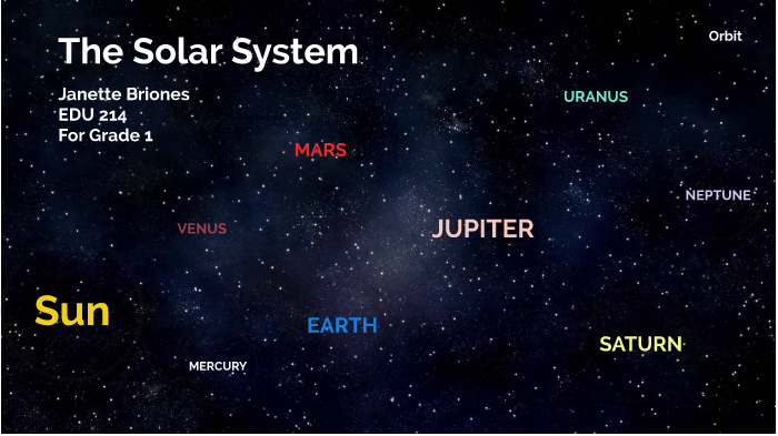 Solar System Lesson Plan for Grade 1 by Janette Briones on Prezi