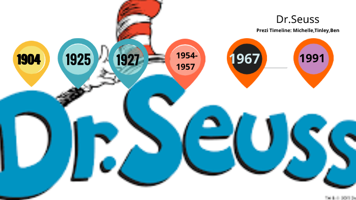 Dr.Seuss Timeline by Tinley Palden on Prezi
