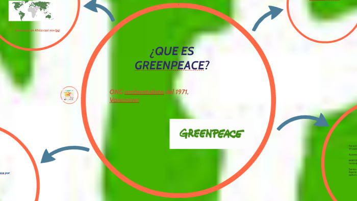 ¿QUE ES GREENPEACE? by carlos castaño sumay