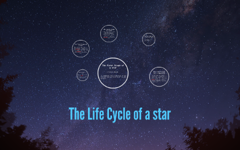 The Life Cycle of a star by Brianna Riggin on Prezi