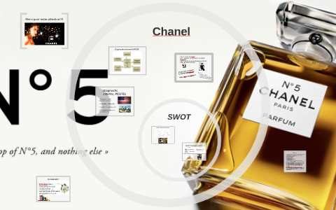 chanel presentation pdf