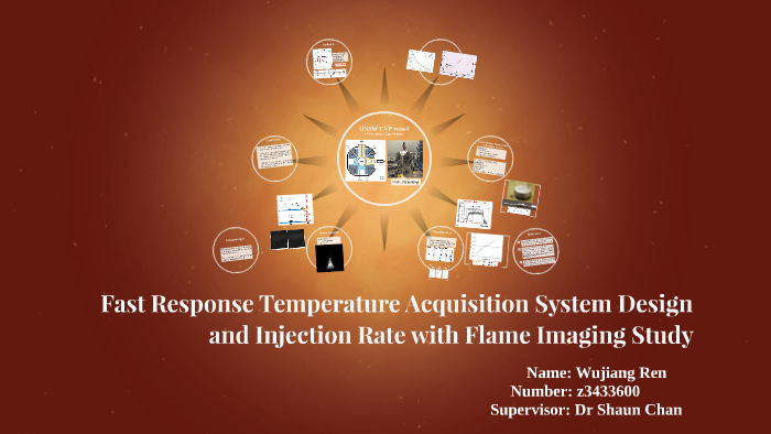 Fast Response Temperature Acquisition System Design and Inje by Wujiang Ren